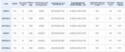 Carretilha De Arremesso SHIMANO 2023 CALCUTTA CONQUEST MD 300 400, Peça De Reposição Para Pesca Em Água Doce E Salgada. Local De Produção: Japão