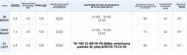 Carretilha De Arremesso SHIMANO 2018 ALDEBARAN MGL 30 30HG 51, Peça De Reposição Para Pesca Em Água Doce E Salgada. Local De Produção: Japão