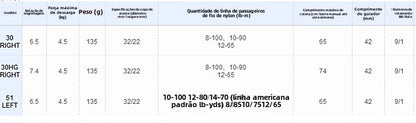 Carretilha De Arremesso SHIMANO 2018 ALDEBARAN MGL 30 30HG 51, Peça De Reposição Para Pesca Em Água Doce E Salgada. Local De Produção: Japão