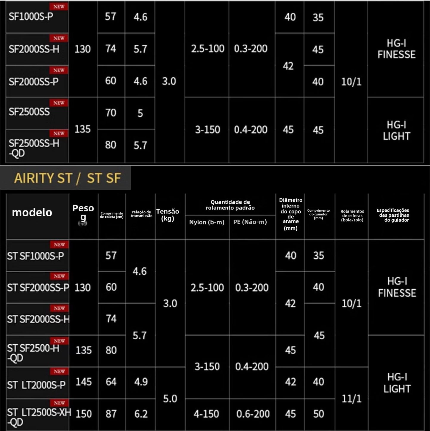 DAIWA 2023 AIRITY Molinete De Pesca Spinning Reel Água Doce Água Salgada Peças De Pesca Origem: Japão