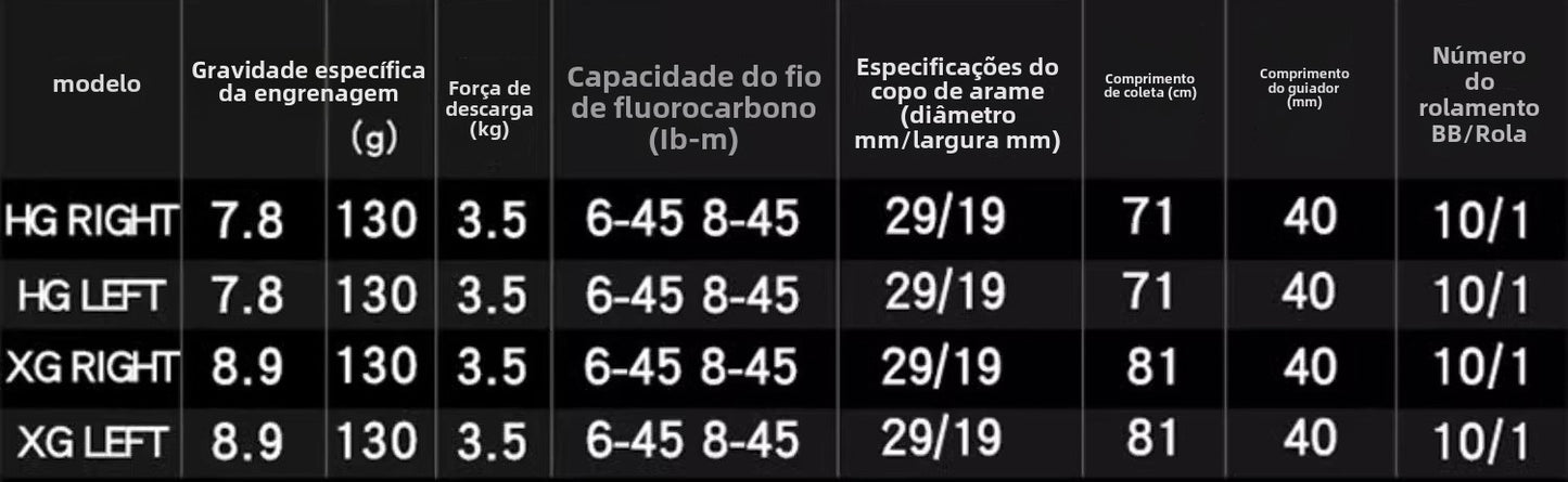 Carretilha De Arremesso SHIMANO 2022 ALDEBARAN BFS, Peça De Reposição Para Pesca Em Água Doce E Salgada. Local De Produção: Japão