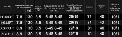 Carretilha De Arremesso SHIMANO 2022 ALDEBARAN BFS, Peça De Reposição Para Pesca Em Água Doce E Salgada. Local De Produção: Japão