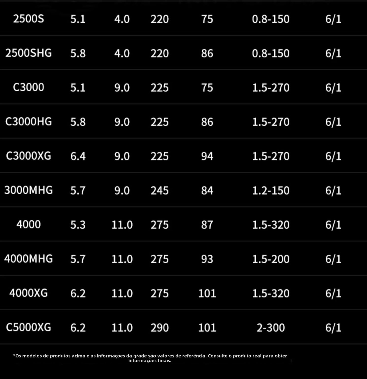 SHIMANO 2023 STRADIC  carretel de pesca bobina giratória de água doce peças de pesca de água salgada Origem: Japão