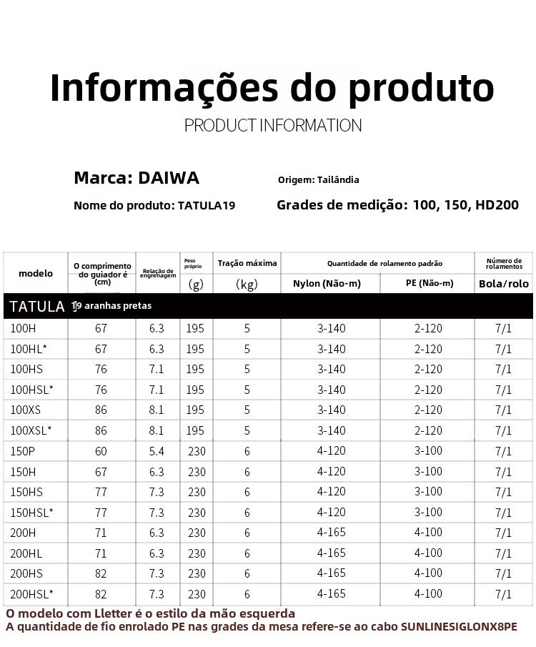 Carretilha De Arremesso DAIWA 2019 TATULA 150 200Série, Peça De Reposição Para Pesca Em Água Doce E Salgada. Local De Produção: Tailândia