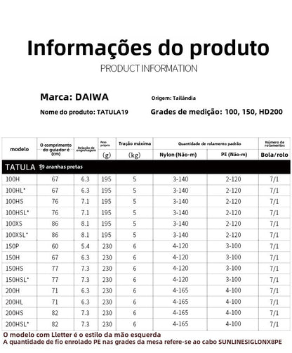 Carretilha De Arremesso DAIWA 2019 TATULA 150 200Série, Peça De Reposição Para Pesca Em Água Doce E Salgada. Local De Produção: Tailândia