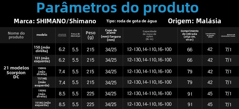 Carretilha De Arremesso SHIMANO 2021 SCORPION MD 300Série, Peça De Reposição Para Pesca Em Água Doce E Salgada. Local De Produção: Malásia.