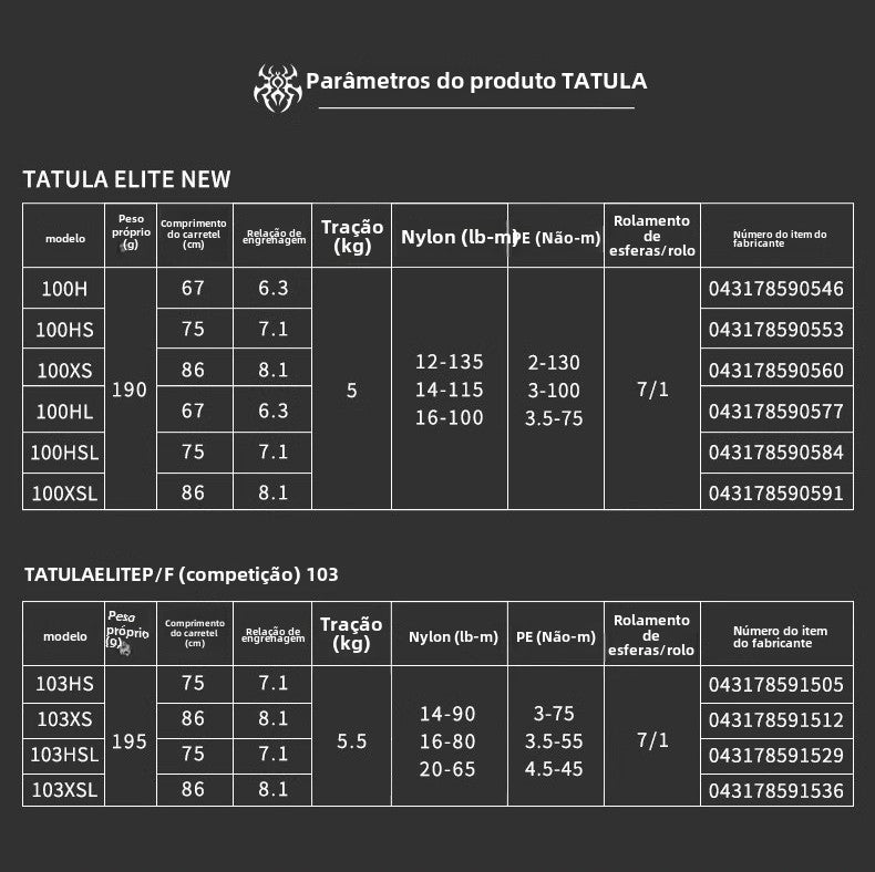 Carretilha De Arremesso DAIWA 2020 TATULA ELITE 100 103Série, Peça De Reposição Para Pesca Em Água Doce E Salgada. Local De Produção: Tailândia