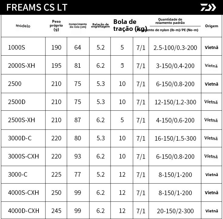 DAIWA 2021 FREAMS LT Spinning Reel Fishing Reel Fresh Water Salt Water Fishing Parts Origem Vietnã